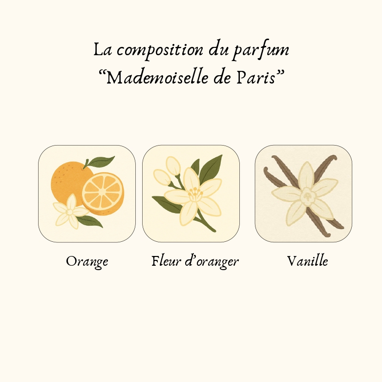 Mademoiselle de Paris_page-0001.webp