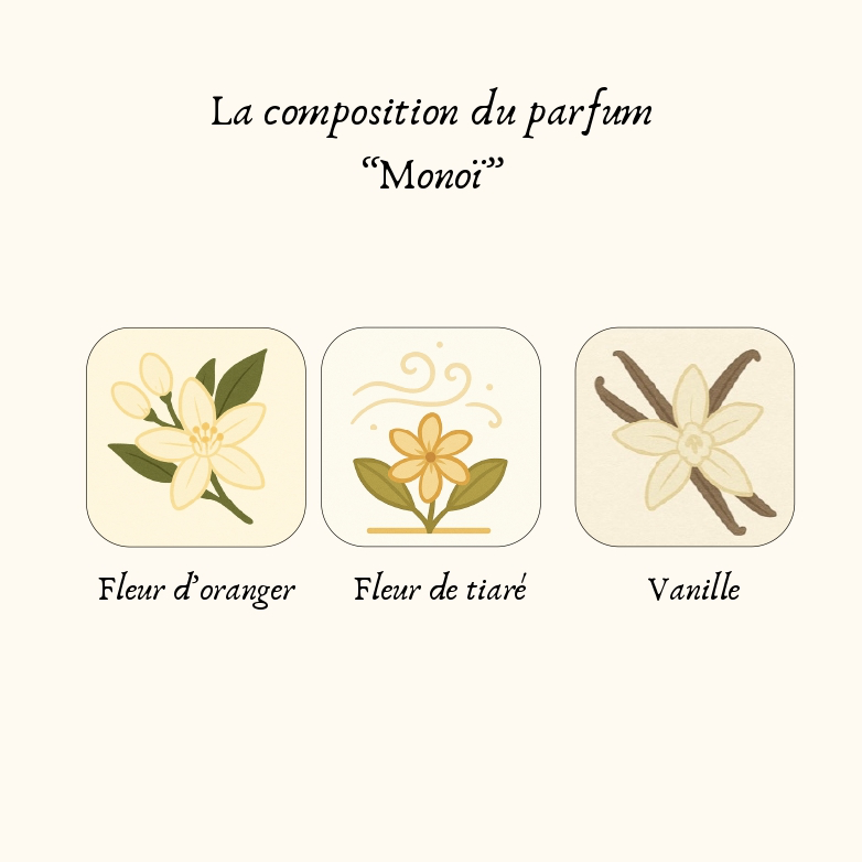 Monoï_page-0001.webp